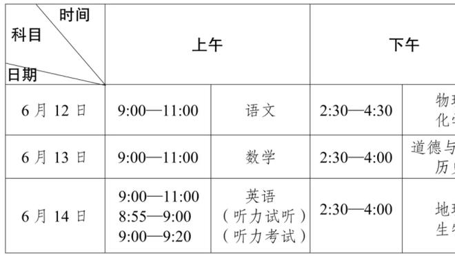 贝洛蒂：我们必须全力以赴在积分榜上攀升，罗马不能出现在这里